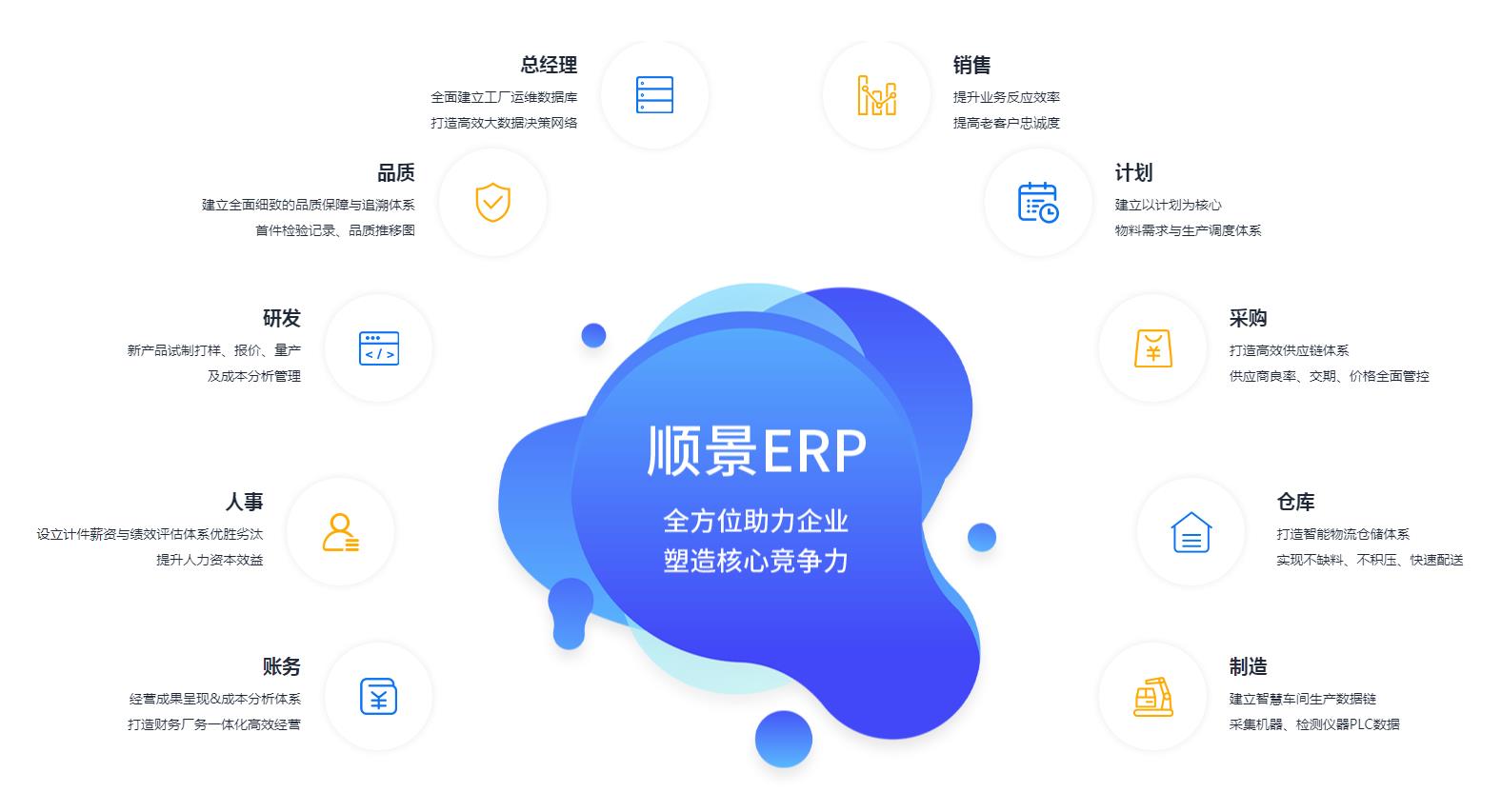 优秀的星空平台-星空(中国)
应具备哪些主要性能?