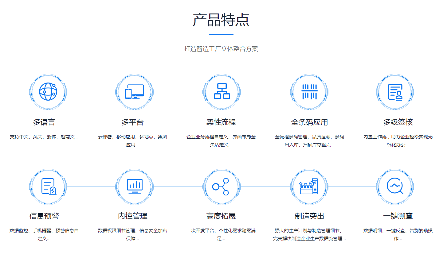 星空平台-星空(中国)
需要多少钱?